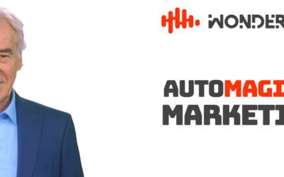 Wonder George : La solution tout-en-un pour simplifier le marketing digital