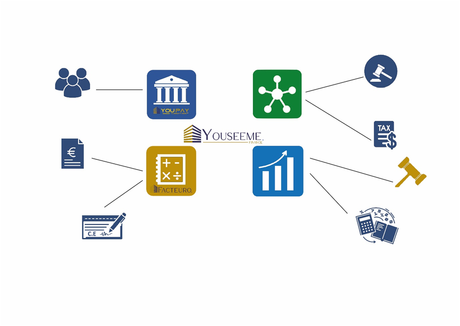 Youseeme au Salon SME 2025 : la fintech qui simplifie la gestion des petites entreprises